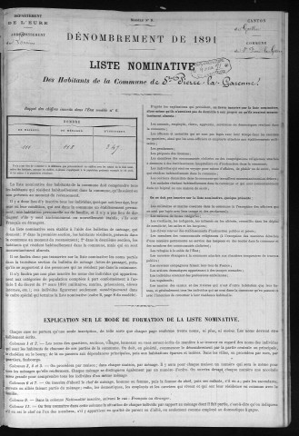 SAINT_PIERRE_LA_GARENNE 1891