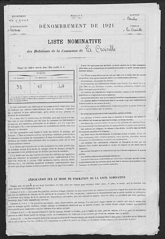 CROISILLE(LA) 1921