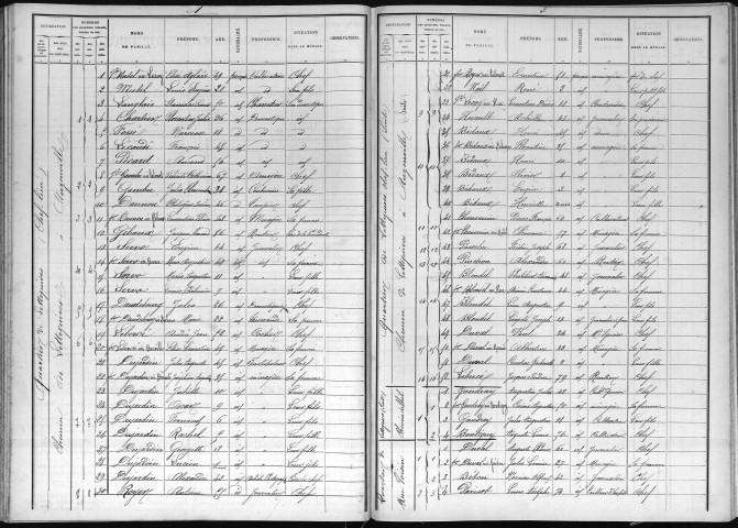 LETTEGUIVES 1891