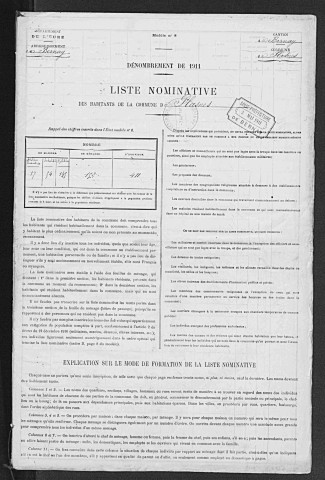 PLASNES 1911