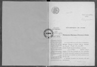 NMD (1915)