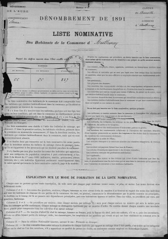 AUTHENAY 1891