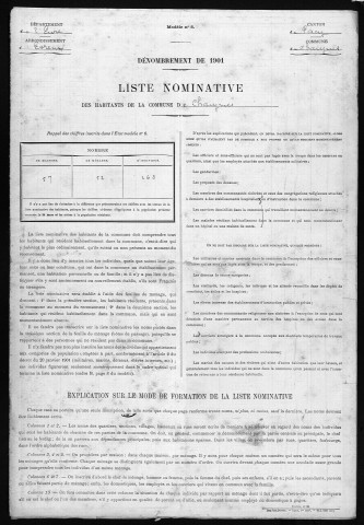 CHAIGNES 1901