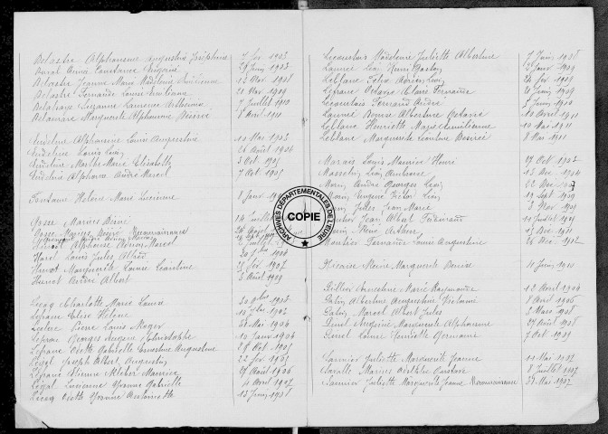 Tables (1903-1912)