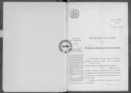 NMD (1915)