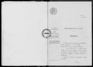 Naissances 1905