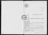 NMD (1912)