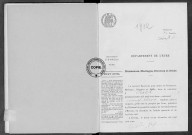 NMD (1912)
