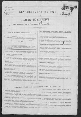 EMANVILLE 1921