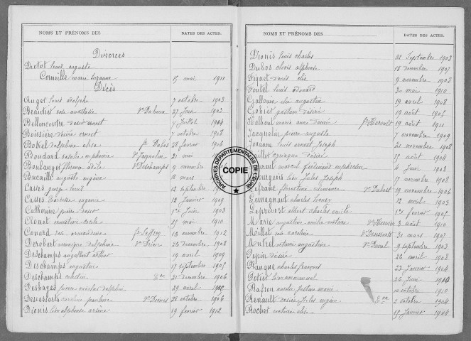 Tables (1903-1912)