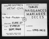 Tables (1792-1902)