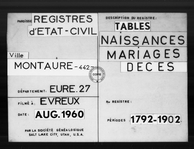 Tables (1792-1902)