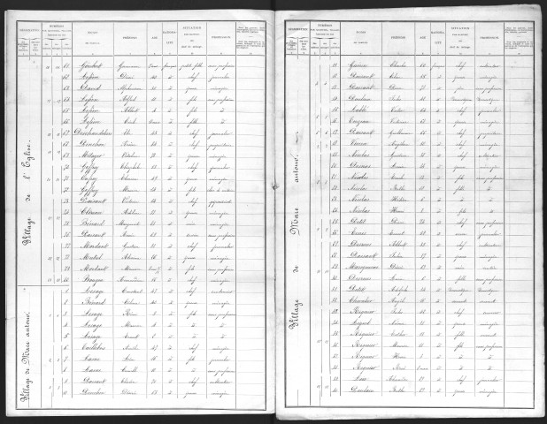 BAZOQUES 1901