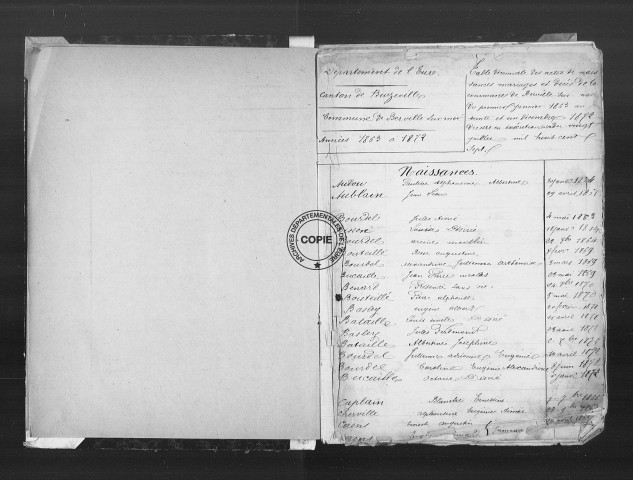NMD (1863-1902)