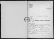 NMD (1911)