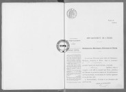 NMD (1911)
