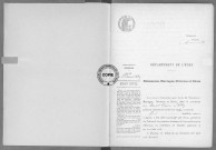 NMD (1920)