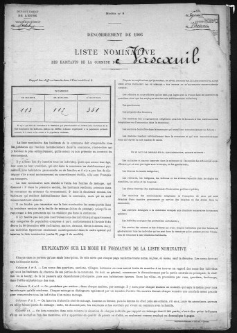 VASCOEUIL 1906