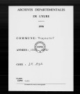 NMD (1863-1902)