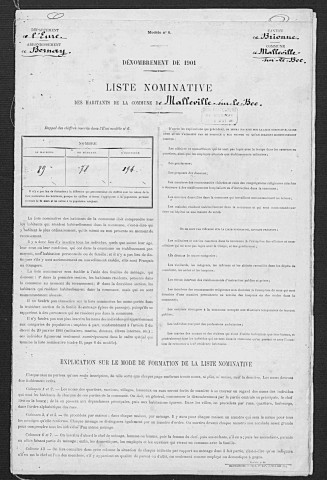 MALLEVILLE_SUR_LE_BEC 1901