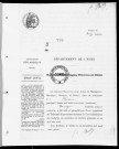 NMD (1916)