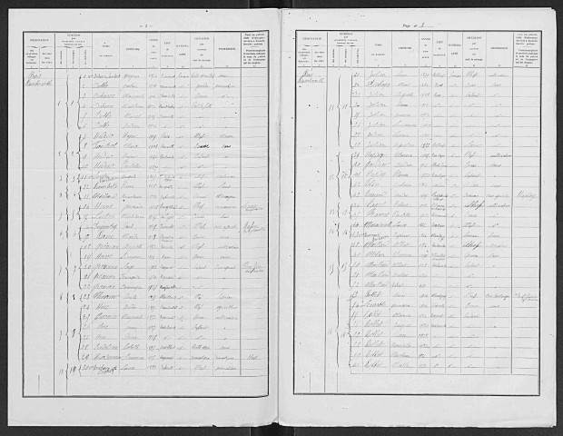 BOSCHERVILLE 1936