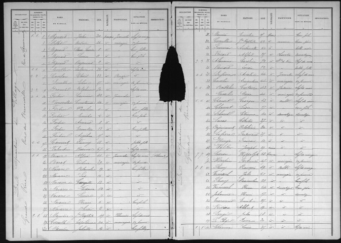 PROVEMONT 1891