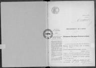 NMD (1920)