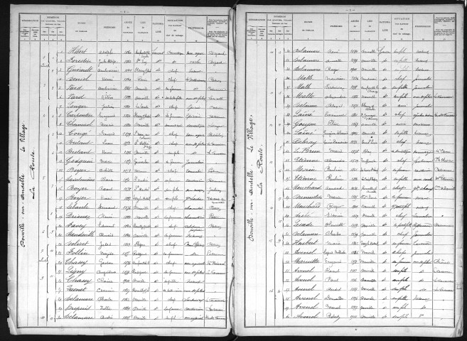 DOUVILLE_SUR_ANDELLE 1906