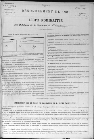 CHANTELOUP 1891