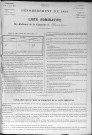 CHANTELOUP 1891