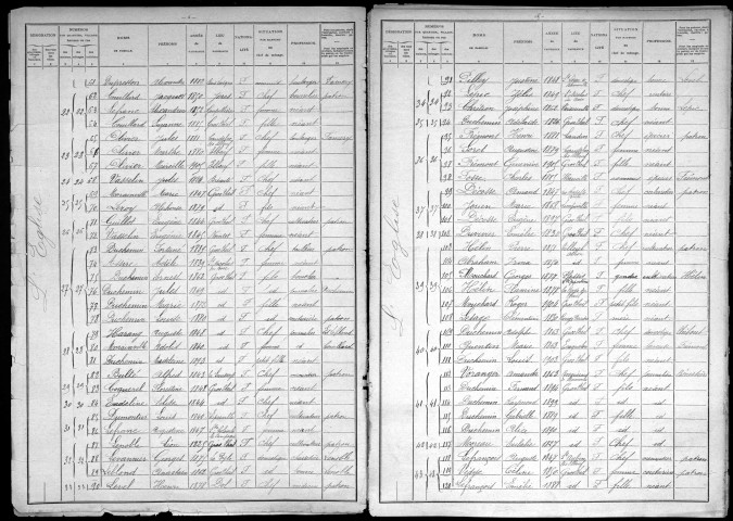 GROS_THEIL(LE) 1906