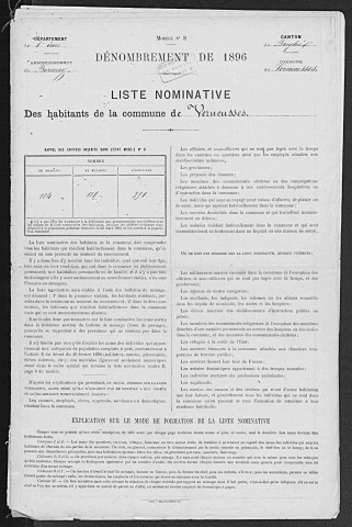 VERNEUSSES 1896