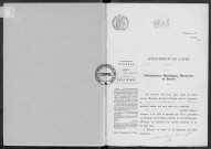 NMD (1903-1910)