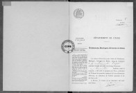 NMD (1913)