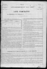 HARDENCOURT_COCHEREL 1921