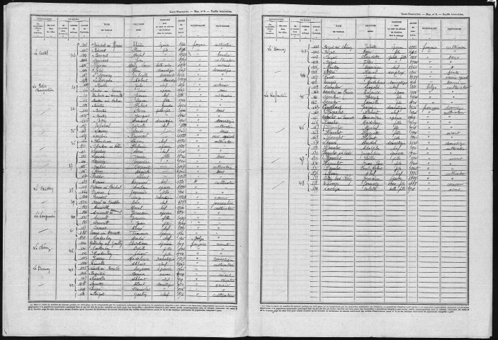 GRANCHAIN 1946
