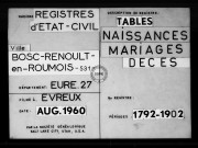 Tables (1792-1902)