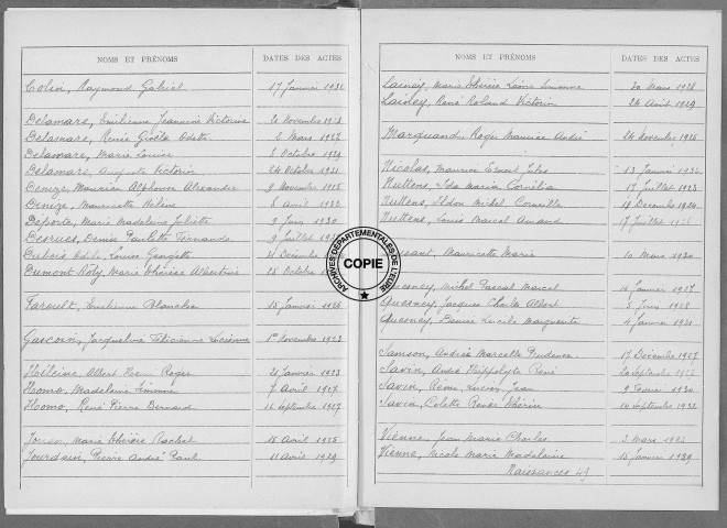 Tables (1923-1932)