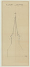 Ormes _"Eglise d'Ormes" .
