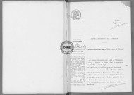 NMD (1914)