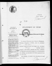 NMD (1921)