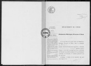 NMD (1922)