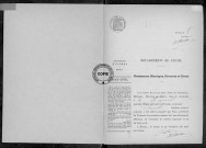 NMD (1913)