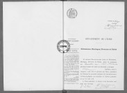 NMD (1918)