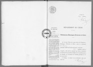 NMD (1911)