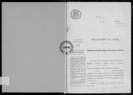 NMD (1912)