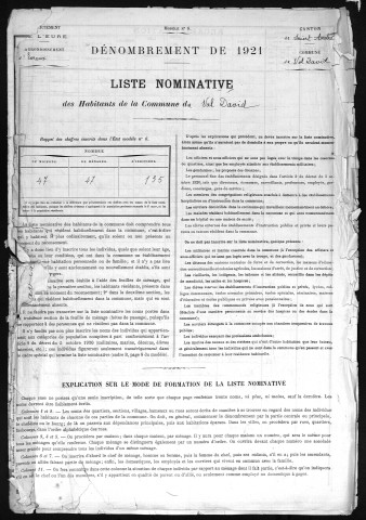 VAL_DAVID(LE) 1921