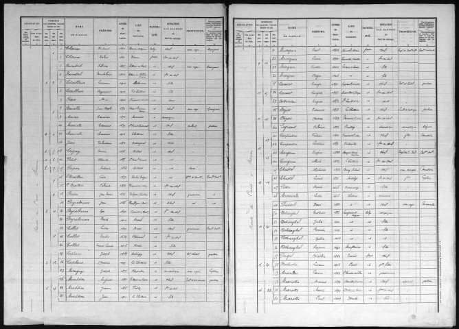 THILLIERS_EN_VEXIN 1921