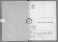NMD (1918)